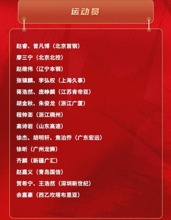 乐鱼app-公布了！落选中国男篮！单场42分的得分王